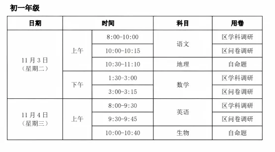 北京8区初高中期中考时间安排及考试范围最新汇总!-第3张图片-四季读书网