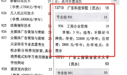 2027年高职高考或扩招!多所本专科院校新校区/新宿舍建设有新进度!明年2校有新校区!-第9张图片-四季读书网
