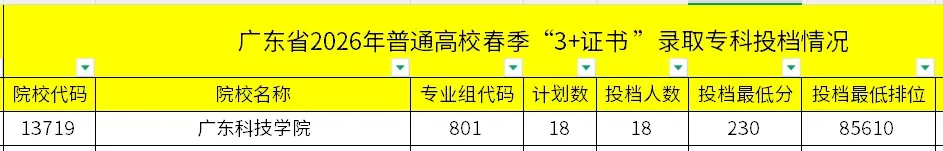 2027年高职高考或扩招!多所本专科院校新校区/新宿舍建设有新进度!明年2校有新校区!-第10张图片-四季读书网