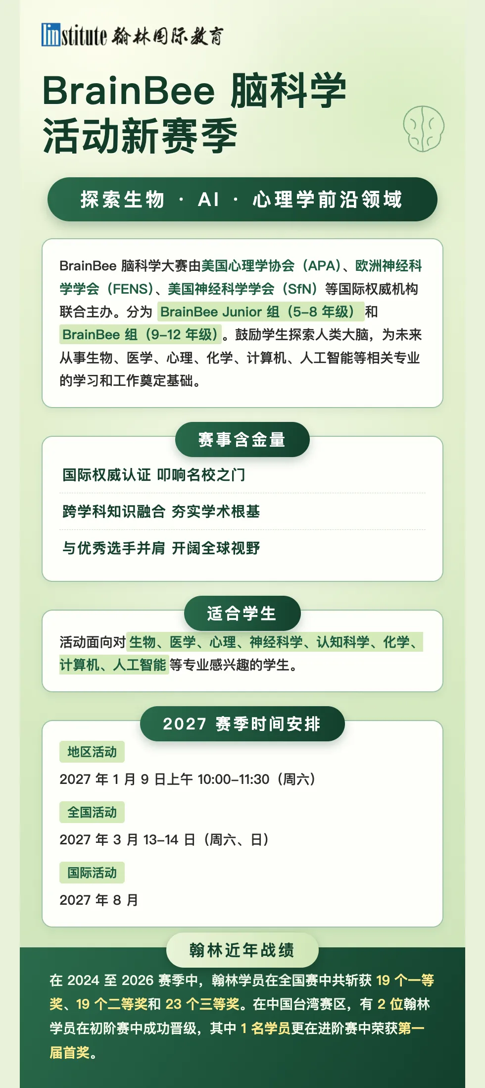 BrainBee脑科学竞赛2027历年真题练习方法:真题集与模拟题使用技巧-第7张图片-四季读书网