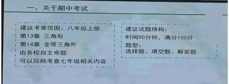 北京8区初高中期中考时间安排及考试范围最新汇总!-第6张图片-四季读书网