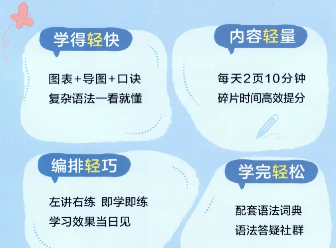 2027高考英语语法小纸条-第2张图片-四季读书网
