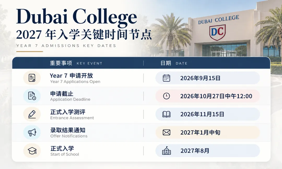 冲刺迪拜顶尖名校DC|中慧学院入学模拟考试正式开放报名!-第7张图片-四季读书网