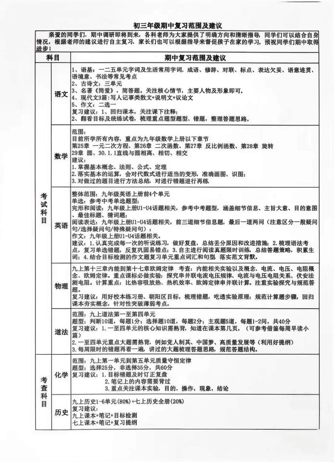 北京8区初高中期中考时间安排及考试范围最新汇总!-第17张图片-四季读书网