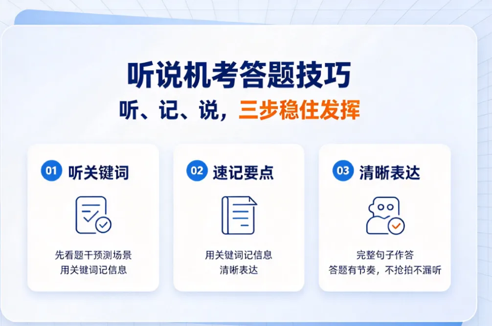 北京初二家长注意:孩子第一次中考英语听说机考,只剩14个月了-第2张图片-四季读书网