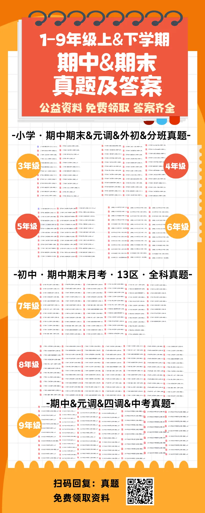 最新!2027武汉中考报名时间、科目题型或将有变!-第11张图片-四季读书网 最新!2027武汉中考报名时间、科目题型或将有变!-第11张图片-四季读书网
