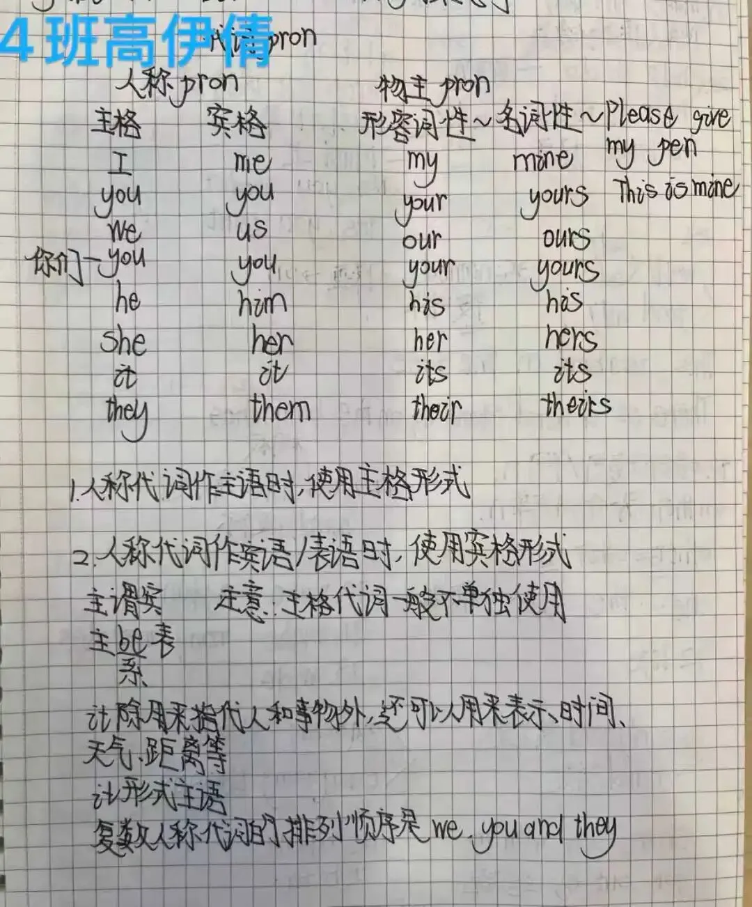 初一英语＂学习之星＂风云榜-第9张图片-四季读书网