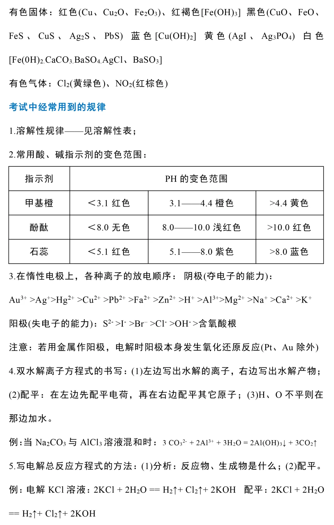 高考一轮复习:高中化学基础知识大汇总-第6张图片-四季读书网