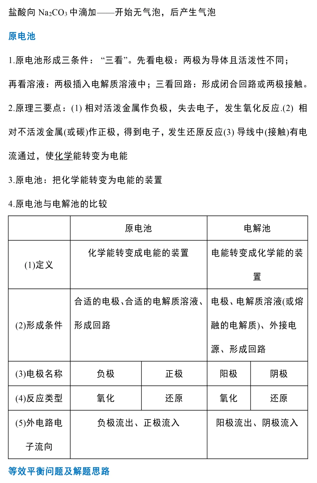 高考一轮复习:高中化学基础知识大汇总-第12张图片-四季读书网