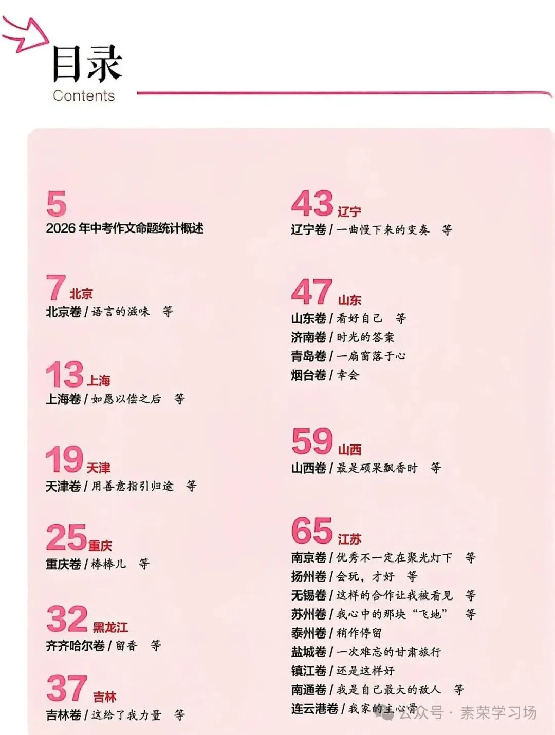 吴素荣:2026年山西省中考语文作文命题解读及误区盘点-第3张图片-四季读书网