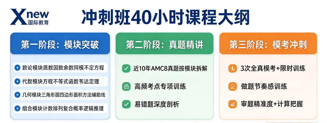 免费报名!犀牛AMC8千人模考11.7/8开考,附冲刺班大纲-第6张图片-四季读书网 免费报名!犀牛AMC8千人模考11.7/8开考,附冲刺班大纲-第6张图片-四季读书网