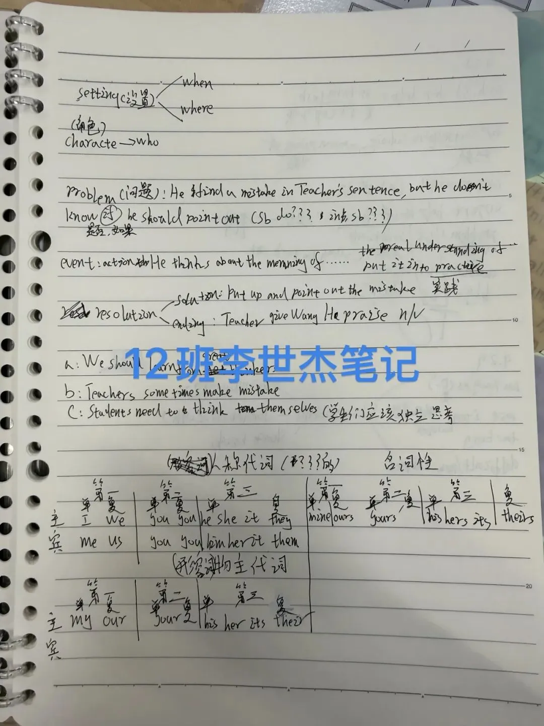 初一英语＂学习之星＂风云榜-第25张图片-四季读书网