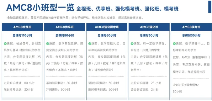 免费报名!犀牛AMC8千人模考11.7/8开考,附冲刺班大纲-第7张图片-四季读书网 免费报名!犀牛AMC8千人模考11.7/8开考,附冲刺班大纲-第7张图片-四季读书网