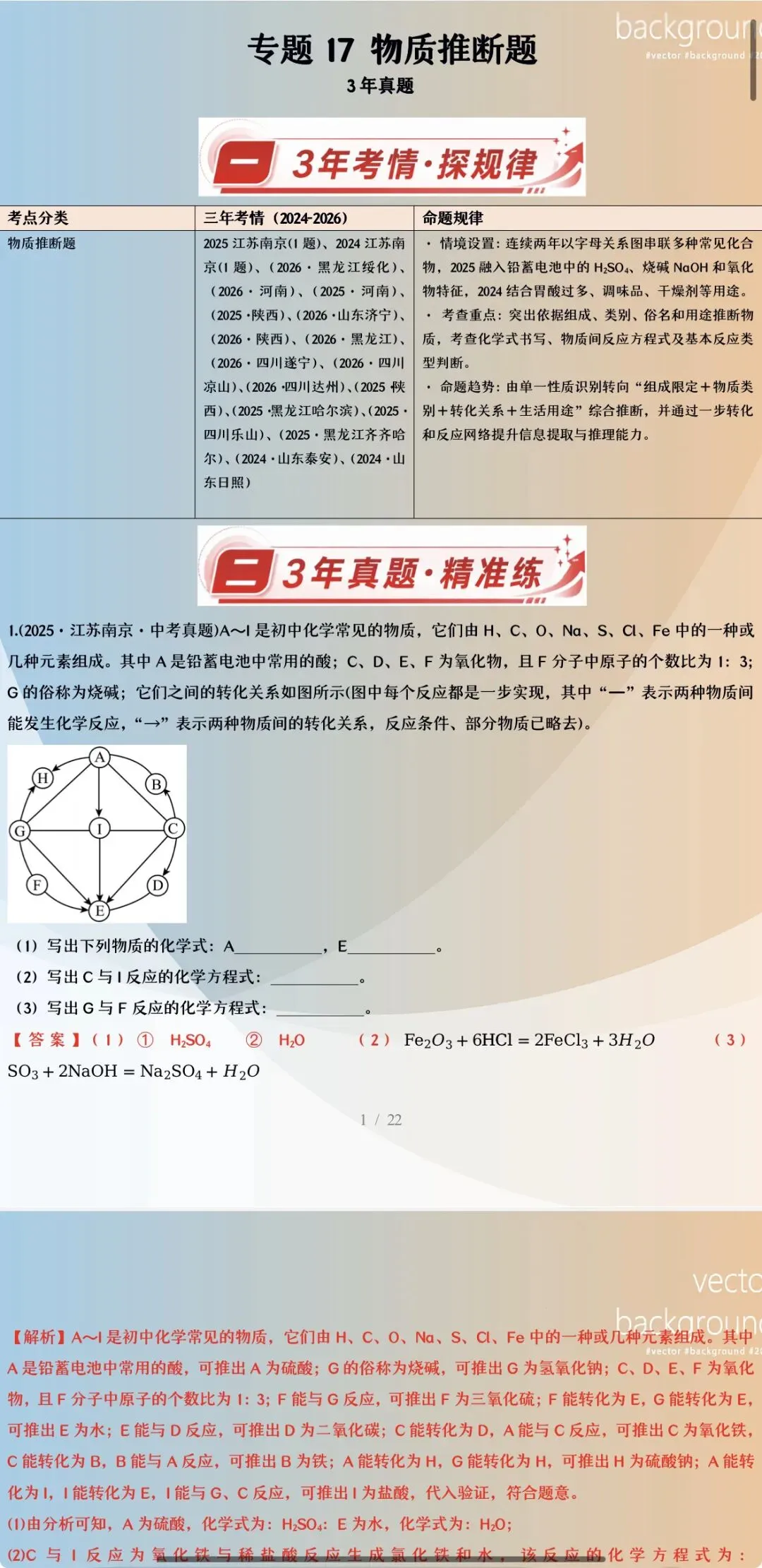 「备考2027年中考化学」三年(24-26年)中考真题分类汇编22个专题含答案详解(全国通用)全部word版文档文末有获取方式-第14张图片-四季读书网 「备考2027年中考化学」三年(24-26年)中考真题分类汇编22个专题含答案详解(全国通用)全部word版文档文末有获取方式-第14张图片-四季读书网