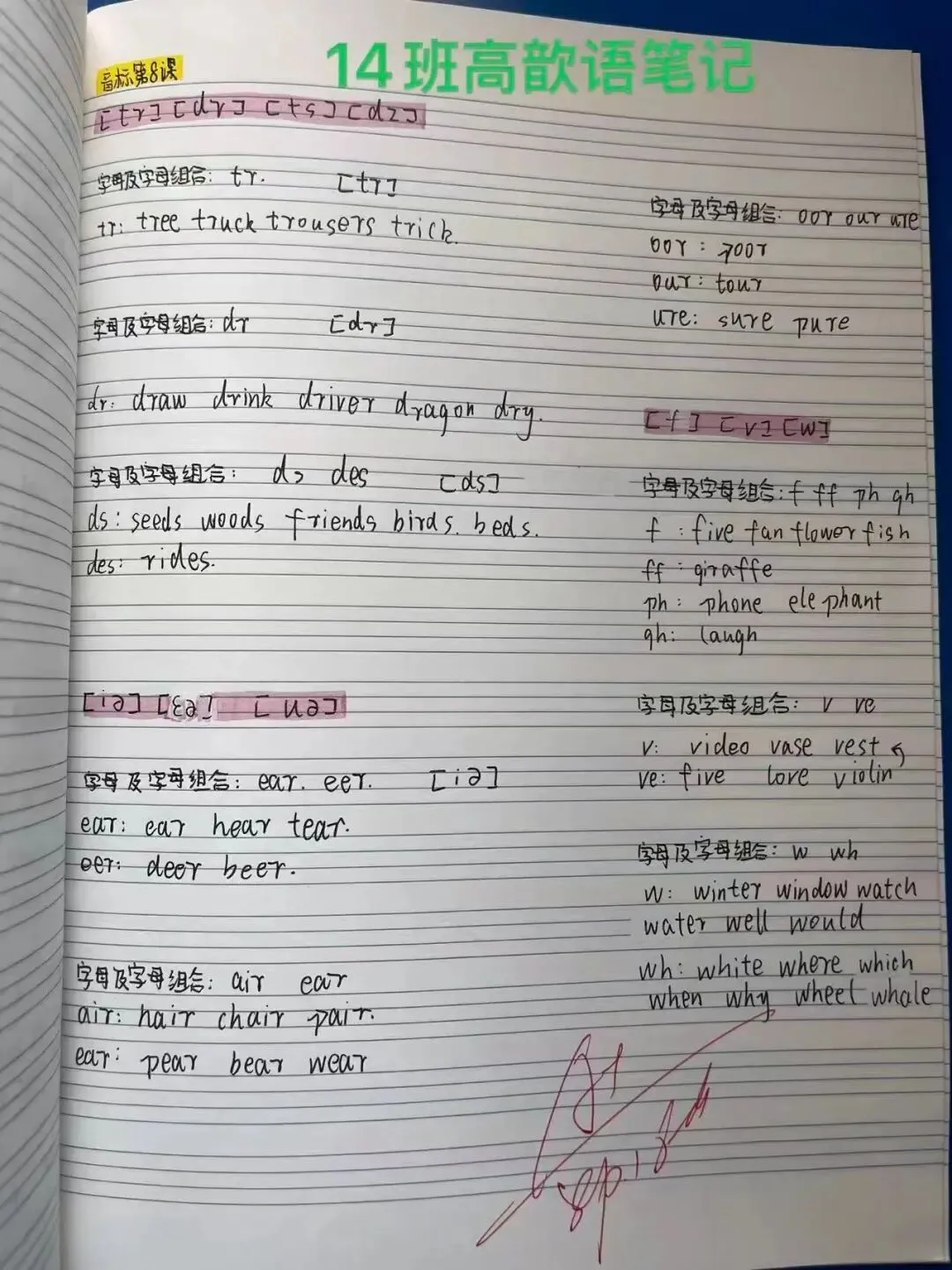 初一英语＂学习之星＂风云榜-第28张图片-四季读书网