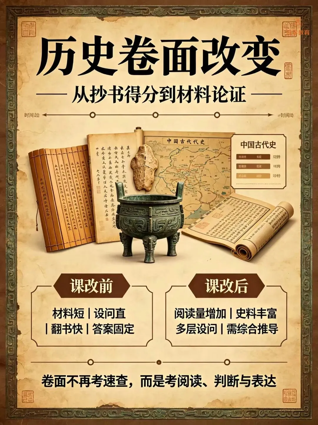 2026上海中考历史道法双新课改:家长必看的全新应对指南-第10张图片-四季读书网