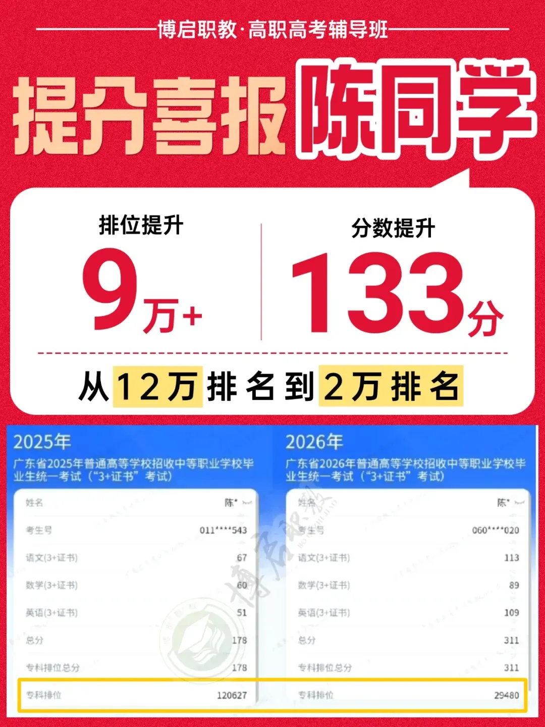 2027年高职高考或扩招!多所本专科院校新校区/新宿舍建设有新进度!明年2校有新校区!-第87张图片-四季读书网