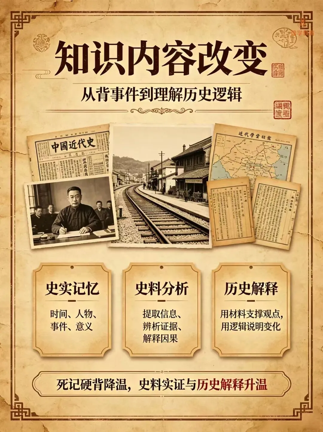 2026上海中考历史道法双新课改:家长必看的全新应对指南-第17张图片-四季读书网