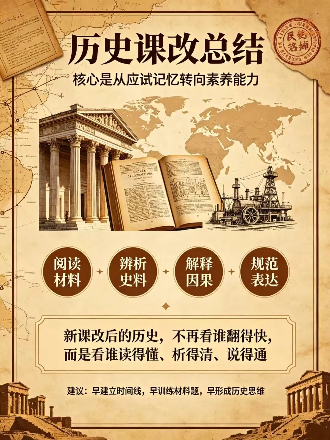 2026上海中考历史道法双新课改:家长必看的全新应对指南-第18张图片-四季读书网