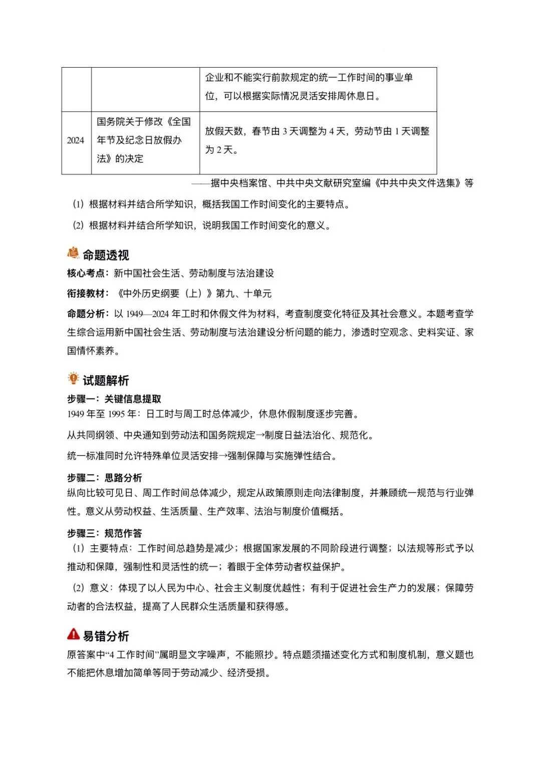 2026全国卷历史真题深度解析|考点、命题趋势、备考策略一文吃透-第22张图片-四季读书网