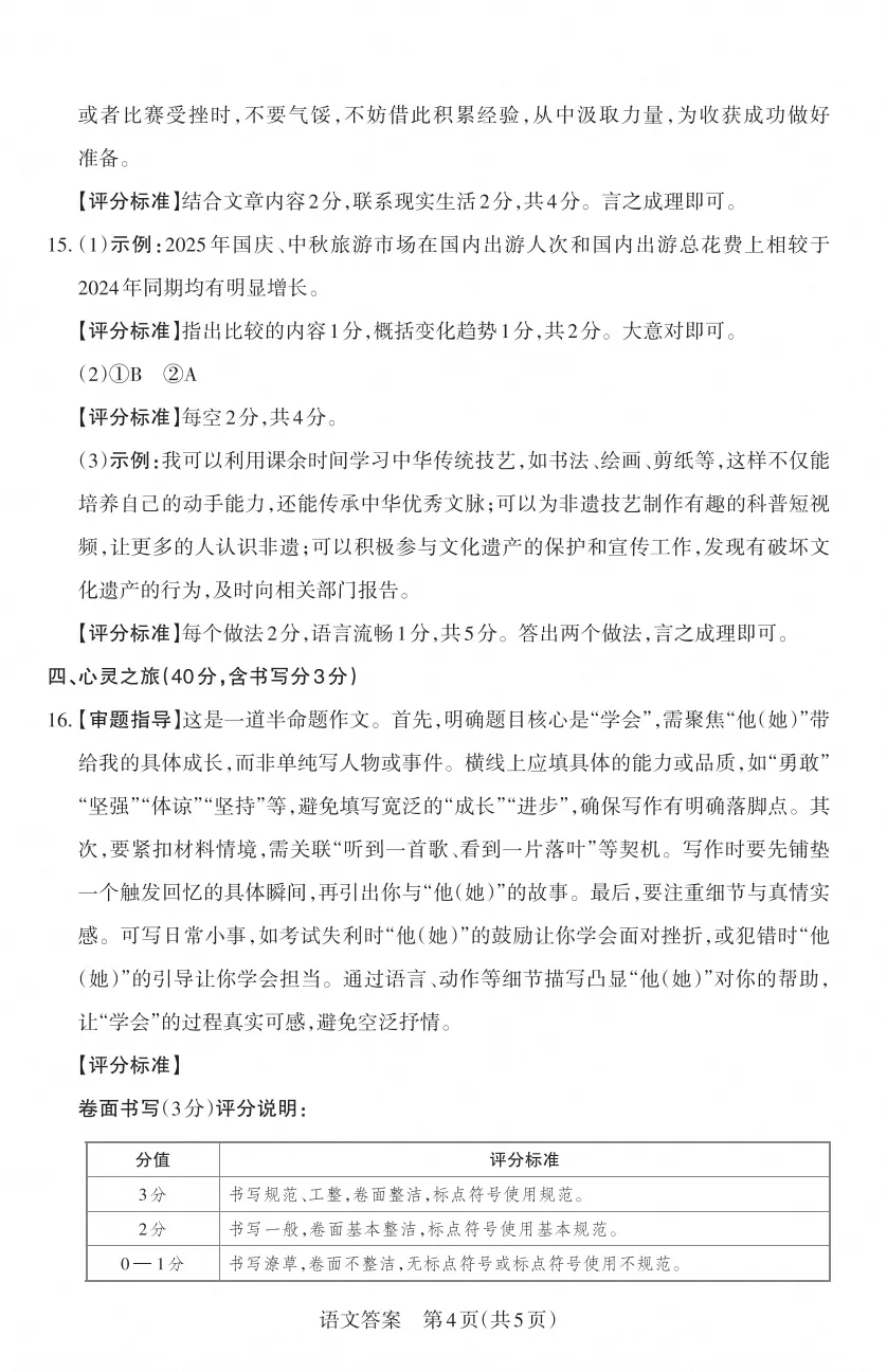 2025-2026晋文源初一、初二、初三期中考试语文试卷及答案,附带作文范例6篇-第12张图片-四季读书网