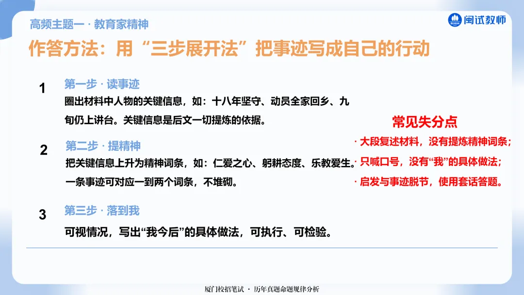 最新!厦门教师校招笔试真题规律拆解!主观题这样备考少走弯路-第7张图片-四季读书网 最新!厦门教师校招笔试真题规律拆解!主观题这样备考少走弯路-第7张图片-四季读书网