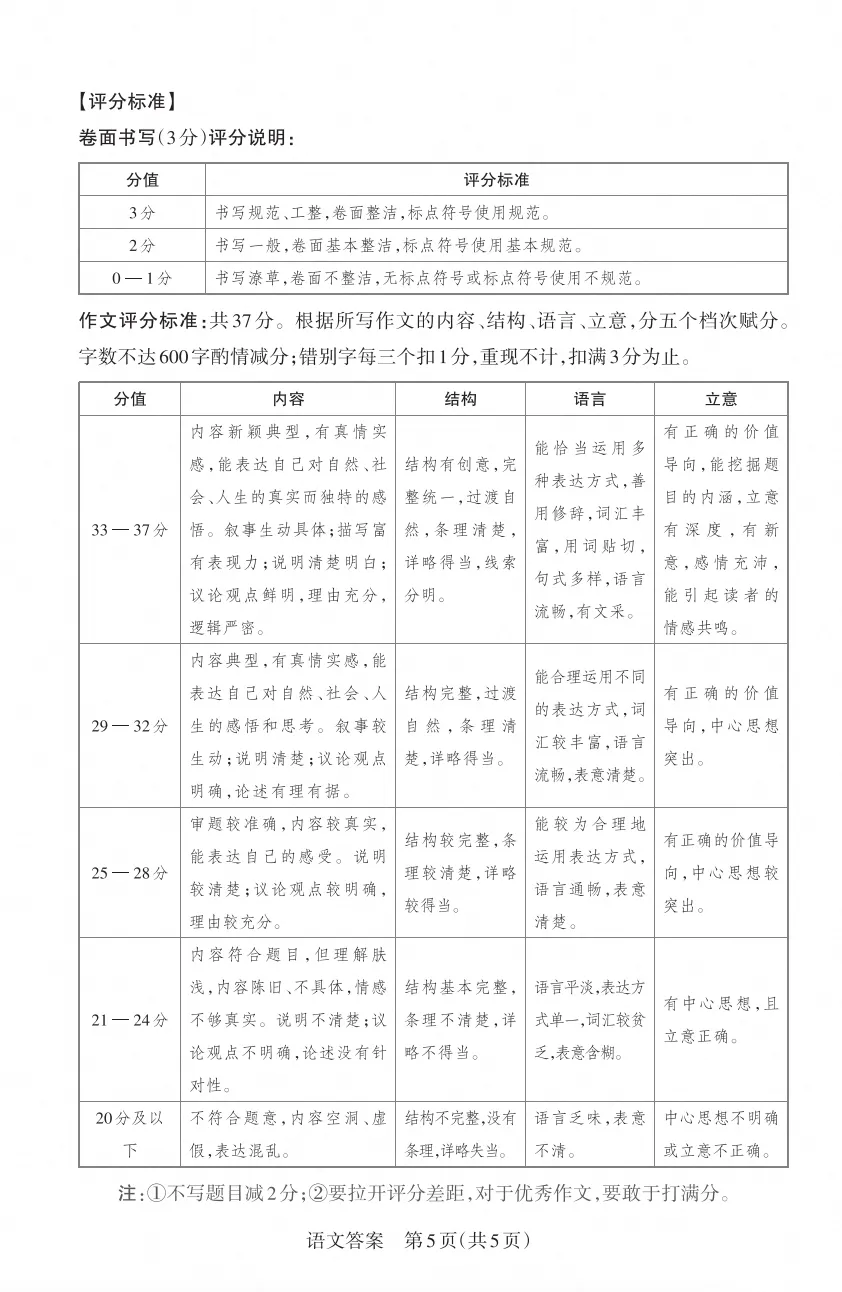 2025-2026晋文源初一、初二、初三期中考试语文试卷及答案,附带作文范例6篇-第27张图片-四季读书网