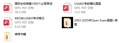 USABO生物竞赛历年真题:2027备考练习顺序-第3张图片-四季读书网