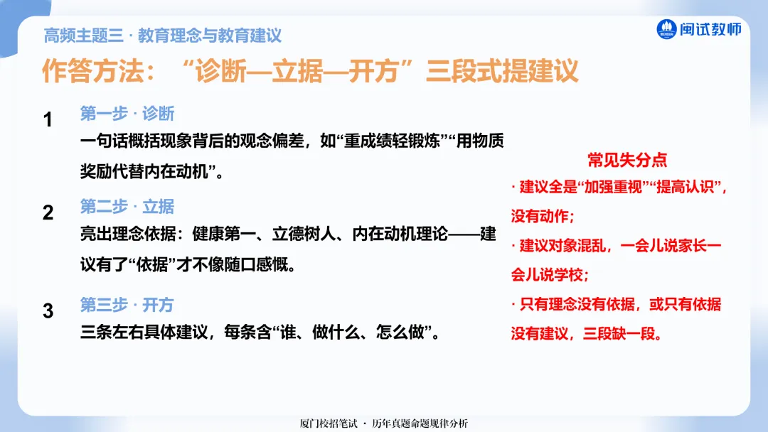 最新!厦门教师校招笔试真题规律拆解!主观题这样备考少走弯路-第13张图片-四季读书网 最新!厦门教师校招笔试真题规律拆解!主观题这样备考少走弯路-第13张图片-四季读书网