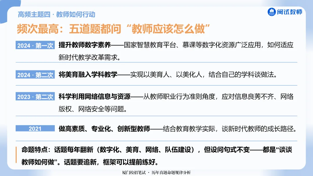 最新!厦门教师校招笔试真题规律拆解!主观题这样备考少走弯路-第15张图片-四季读书网 最新!厦门教师校招笔试真题规律拆解!主观题这样备考少走弯路-第15张图片-四季读书网