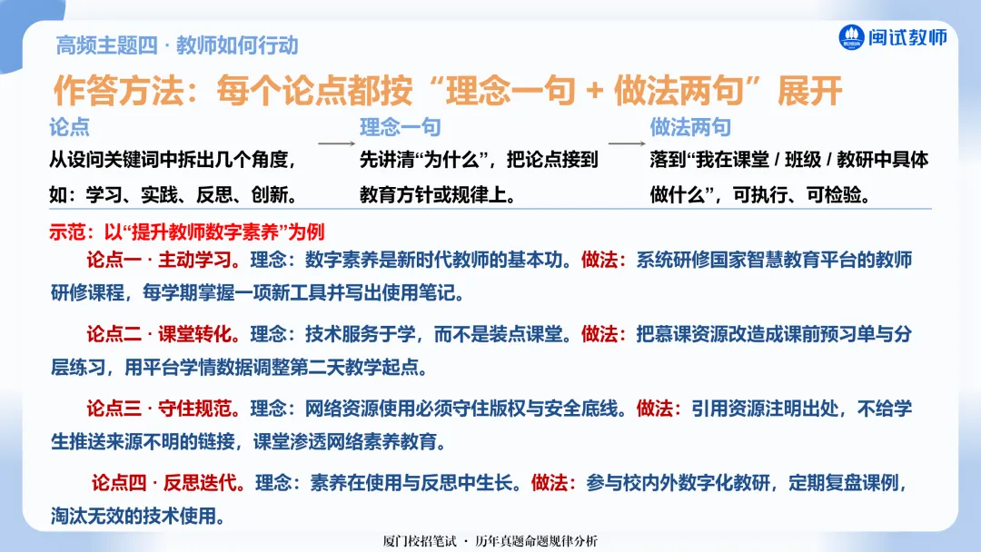 最新!厦门教师校招笔试真题规律拆解!主观题这样备考少走弯路-第16张图片-四季读书网 最新!厦门教师校招笔试真题规律拆解!主观题这样备考少走弯路-第16张图片-四季读书网