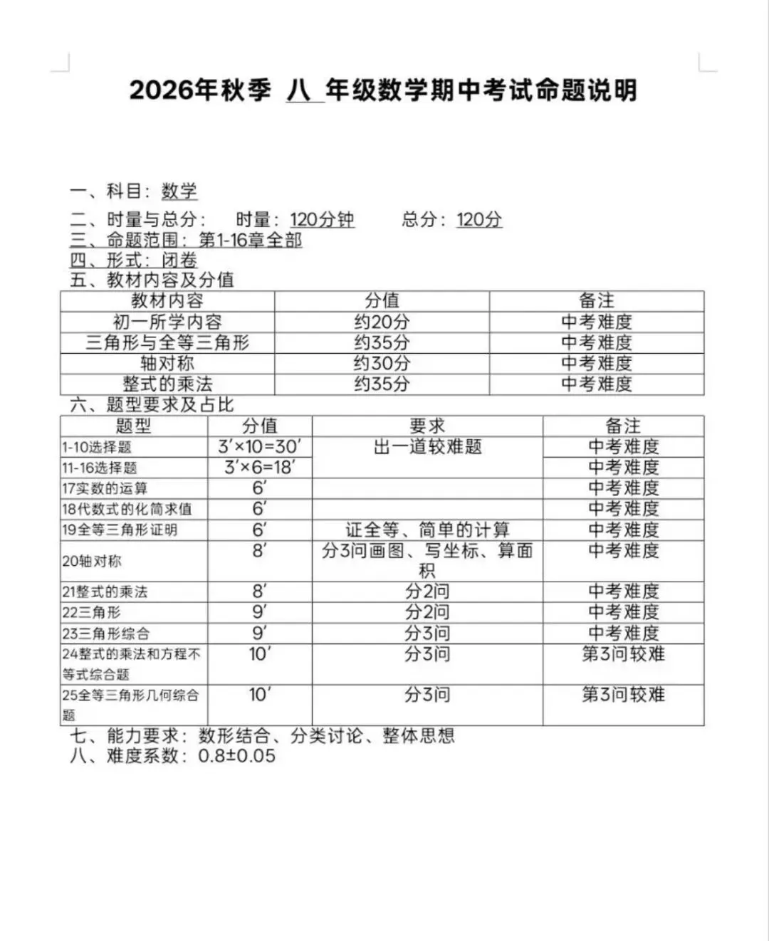 速看!2026年长郡初一到初三期中命题说明来了-第14张图片-四季读书网