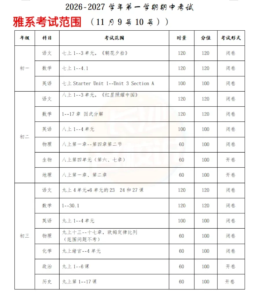 速看!2026年长郡初一到初三期中命题说明来了-第16张图片-四季读书网