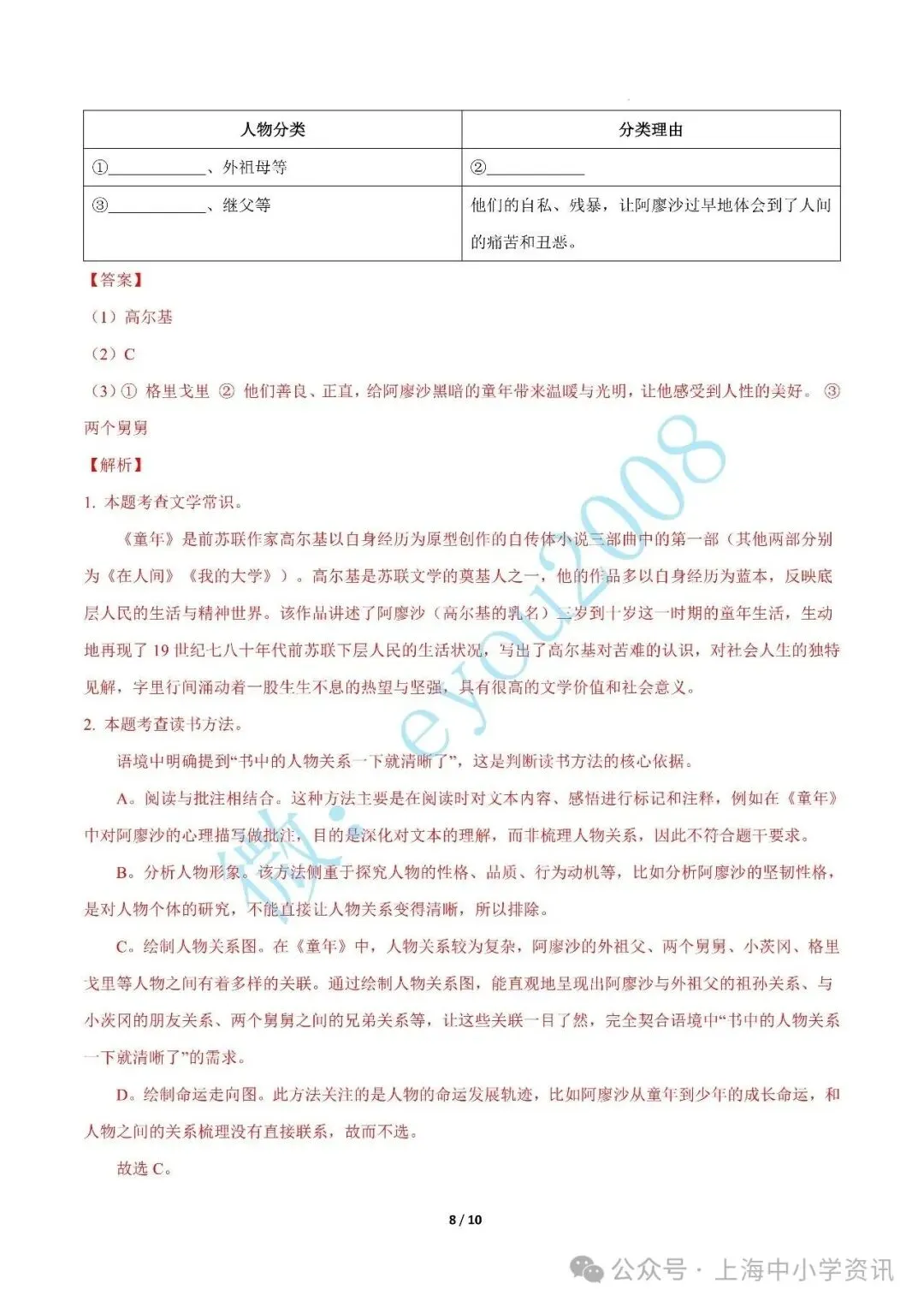 专题 04 整本书阅读(期中真题汇编,上海专用)---六年级语文上册(1)-第9张图片-四季读书网