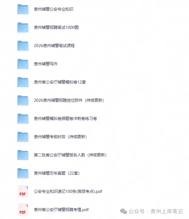 2026年5月16日六盘水辅警考试真题答案-第9张图片-四季读书网