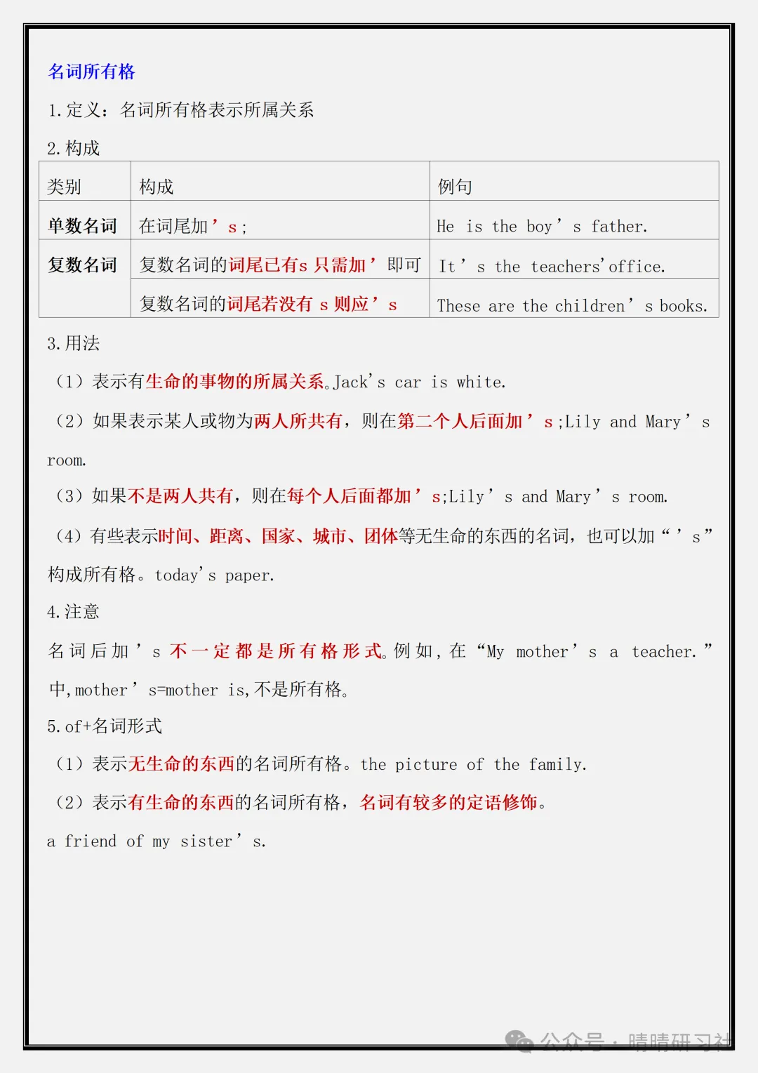 【初一】2026新版七年级上册英语全册必背重难点语法汇总,完整版可打印-第6张图片-四季读书网 【初一】2026新版七年级上册英语全册必背重难点语法汇总,完整版可打印-第6张图片-四季读书网