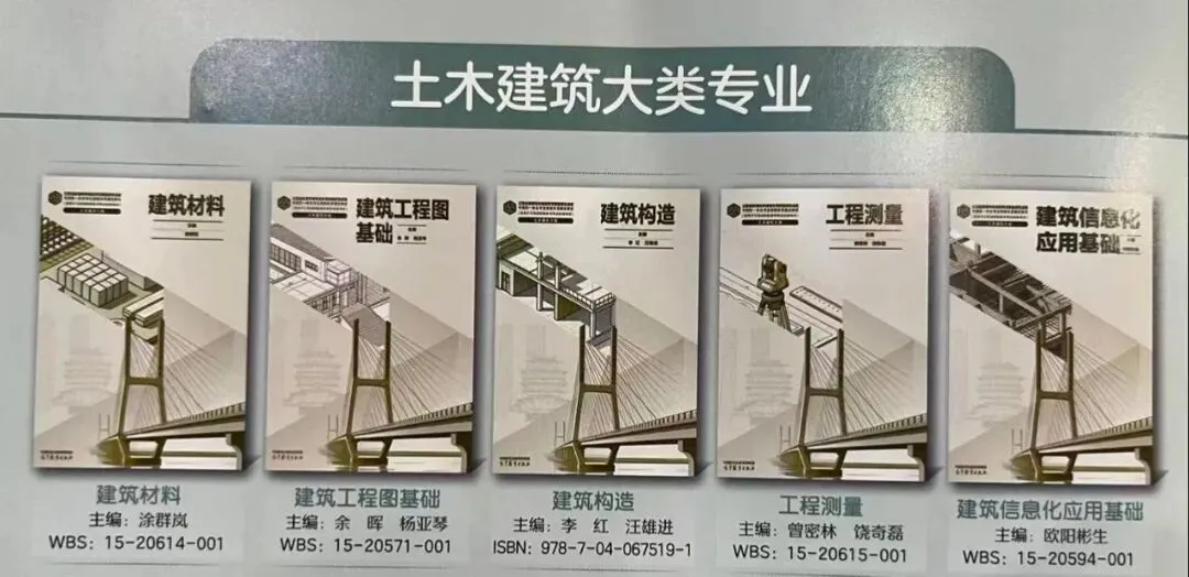 江西职教高考 19 大类深度解析|第(15)期 土木建筑大类-第12张图片-四季读书网