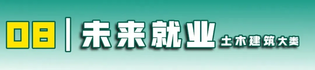 江西职教高考 19 大类深度解析|第(15)期 土木建筑大类-第16张图片-四季读书网