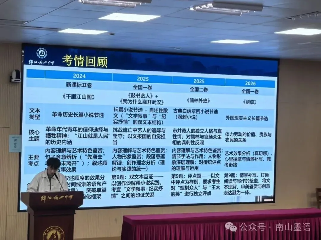 深研真题把准考向,研思共进赋能教学-第7张图片-四季读书网