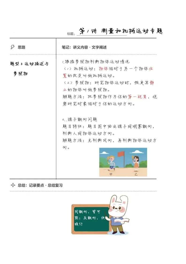 初二物理手写笔记合集-第7张图片-四季读书网