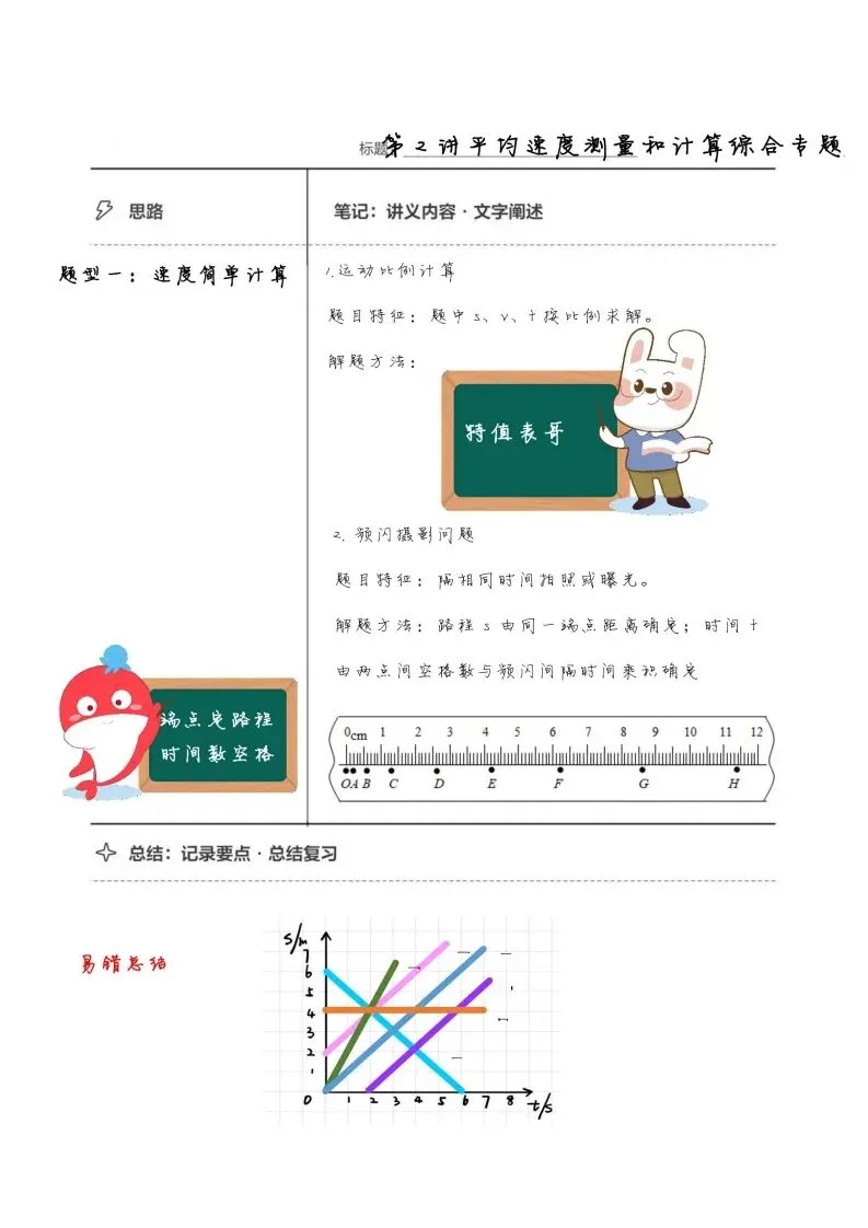 初二物理手写笔记合集-第8张图片-四季读书网