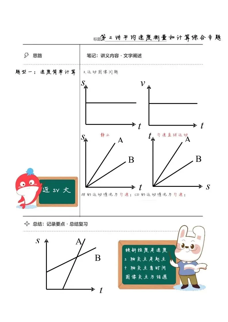 初二物理手写笔记合集-第9张图片-四季读书网