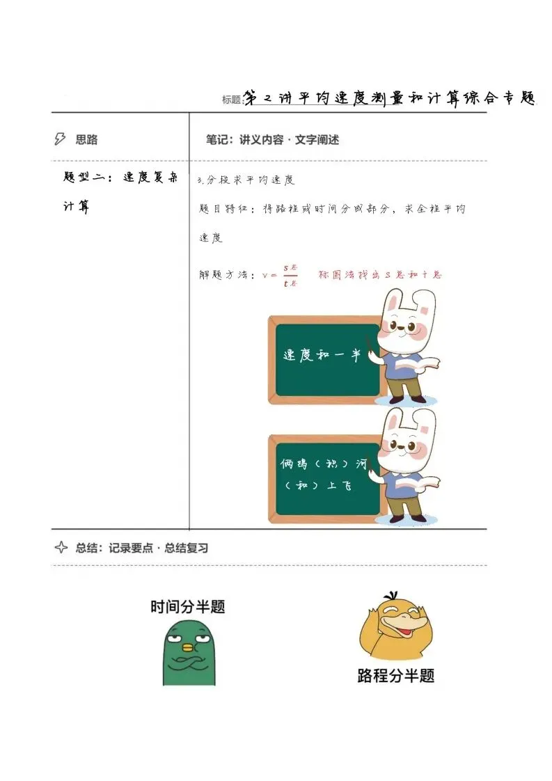 初二物理手写笔记合集-第12张图片-四季读书网