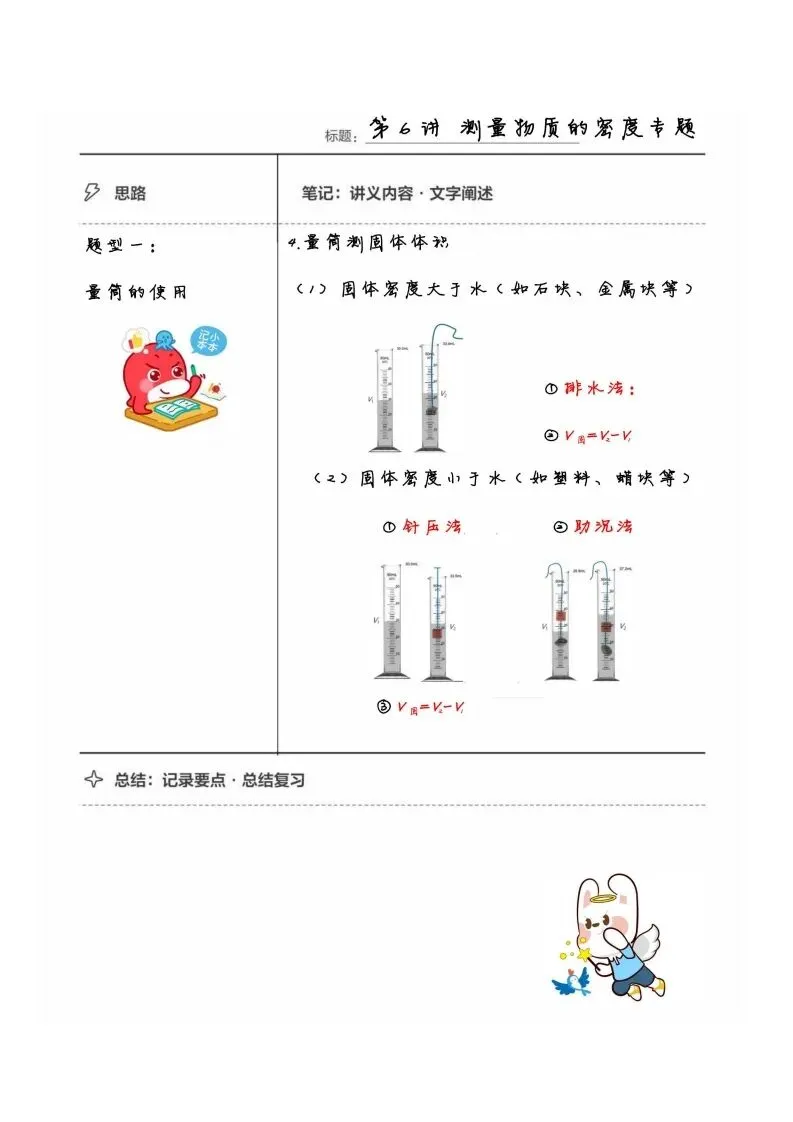 初二物理手写笔记合集-第25张图片-四季读书网