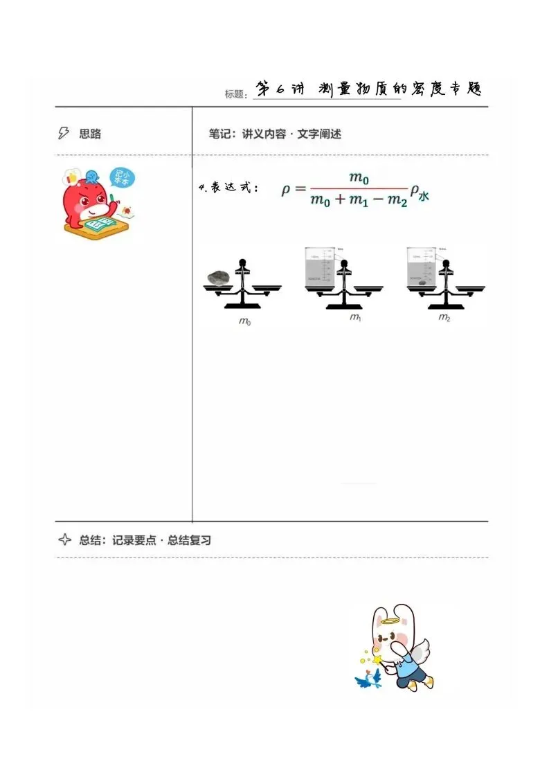 初二物理手写笔记合集-第29张图片-四季读书网