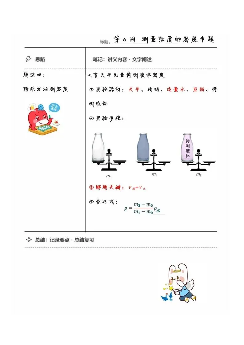 初二物理手写笔记合集-第30张图片-四季读书网