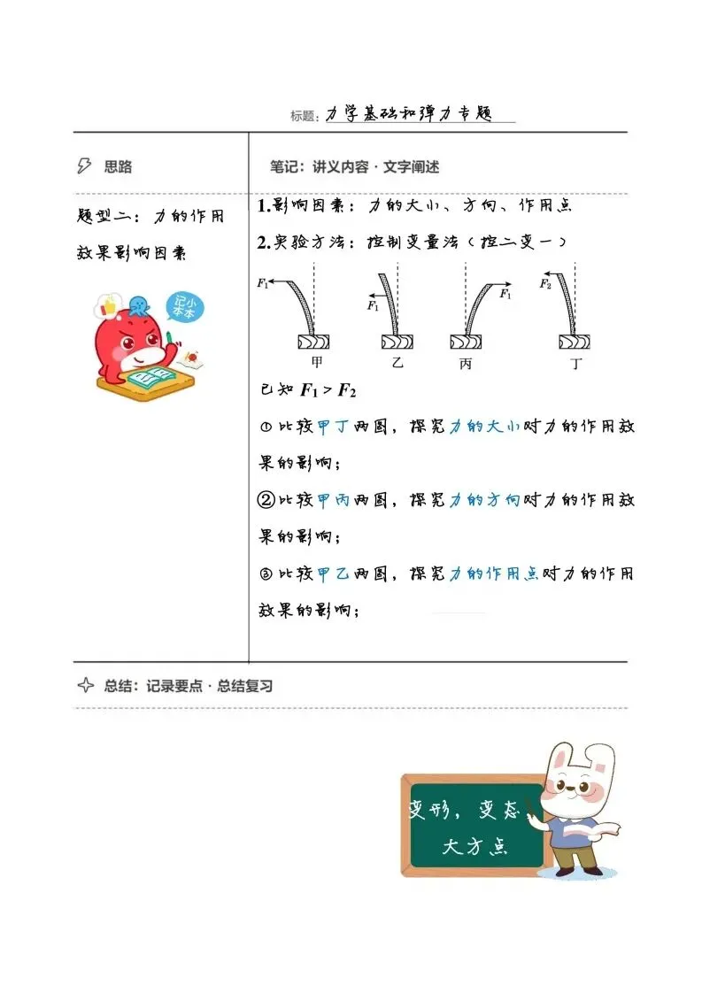 初二物理手写笔记合集-第33张图片-四季读书网