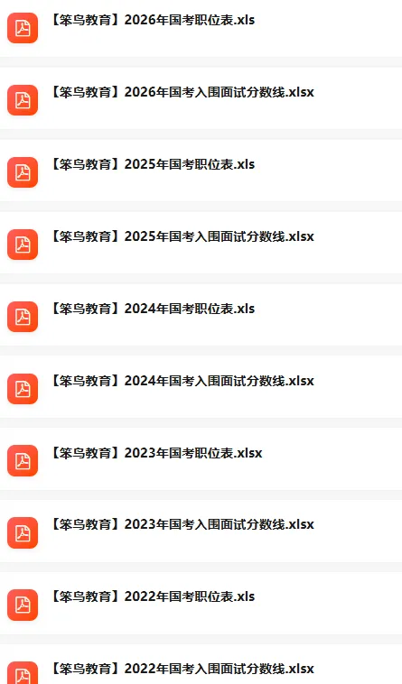 国考申论到底考什么?一份基于历年真题的考情分析与备考建议-第39张图片-四季读书网 国考申论到底考什么?一份基于历年真题的考情分析与备考建议-第39张图片-四季读书网