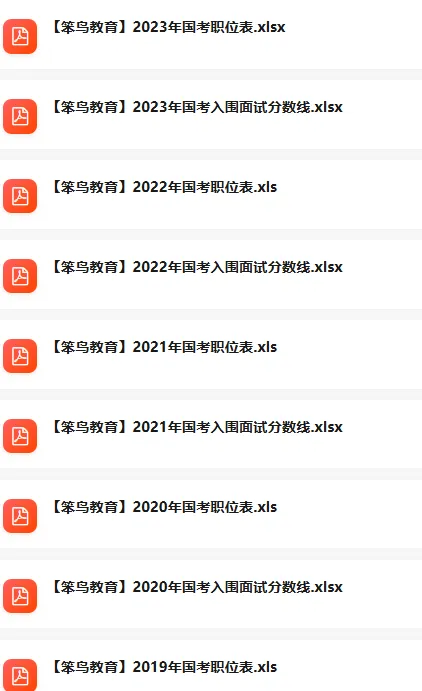 国考申论到底考什么?一份基于历年真题的考情分析与备考建议-第40张图片-四季读书网 国考申论到底考什么?一份基于历年真题的考情分析与备考建议-第40张图片-四季读书网