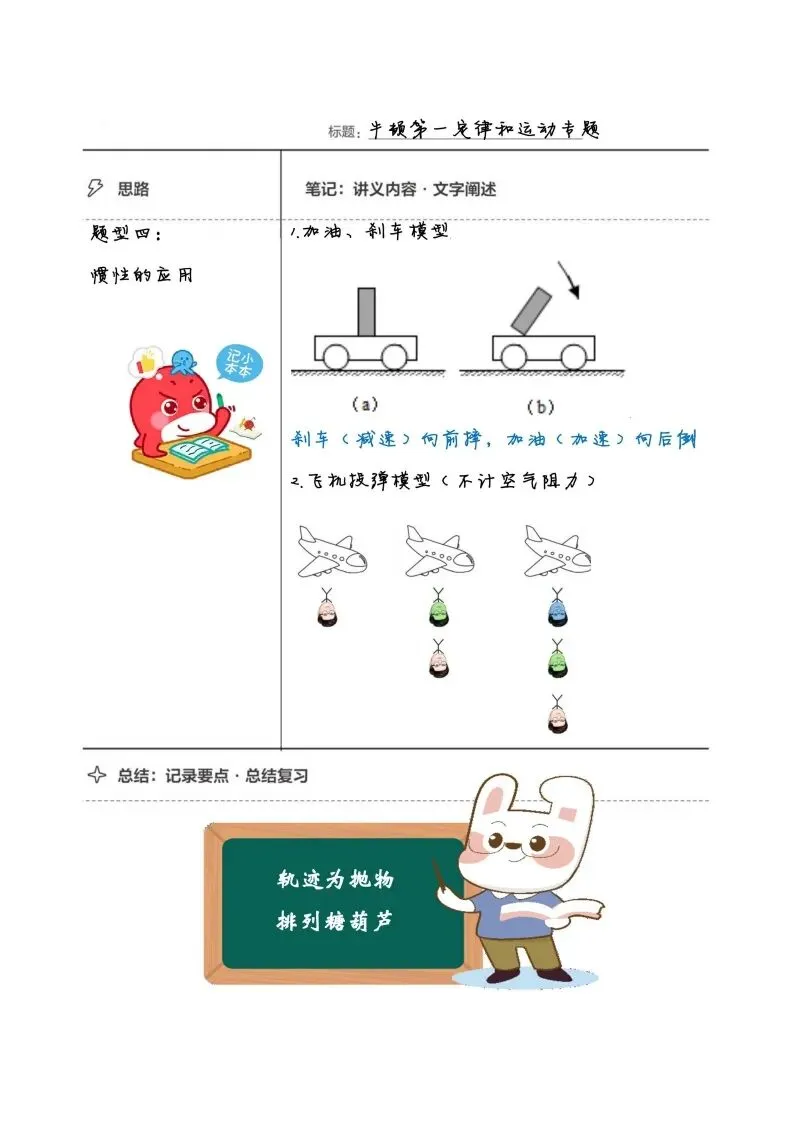 初二物理手写笔记合集-第48张图片-四季读书网